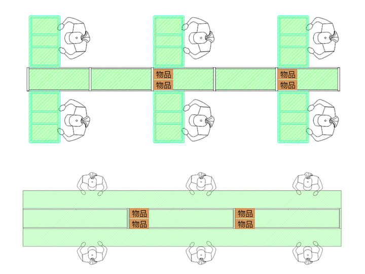 自動化作業(yè)平臺
